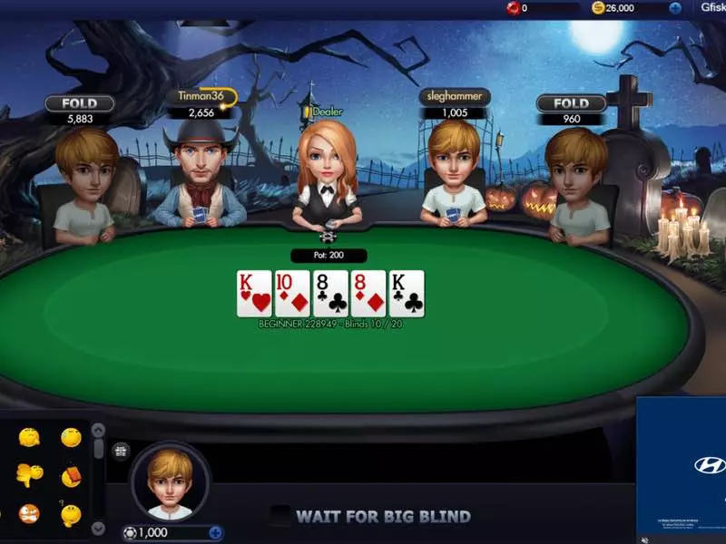 Thông qua việc tìm hiểu luật chơi bạn sẽ biết cụ thể poker là gì